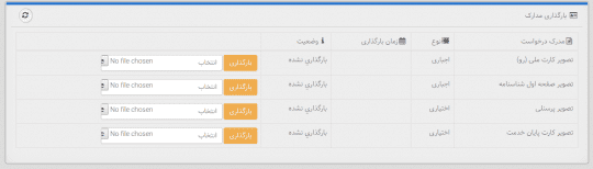 ثبت نماد الکترونیکی