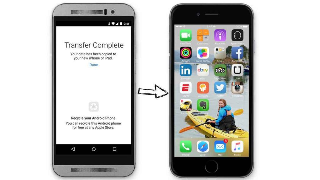 فهرست مخاطبان از گوشی اندروید به آیفون