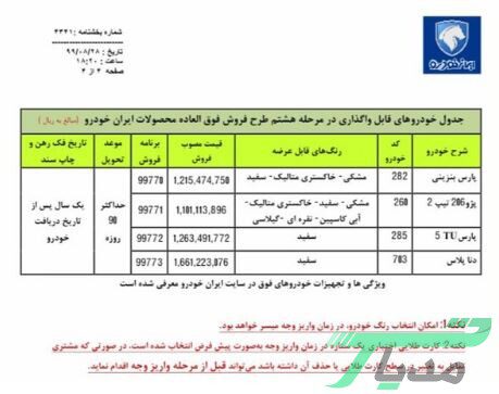 ایران خودرو