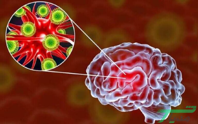 ویروس کرونا