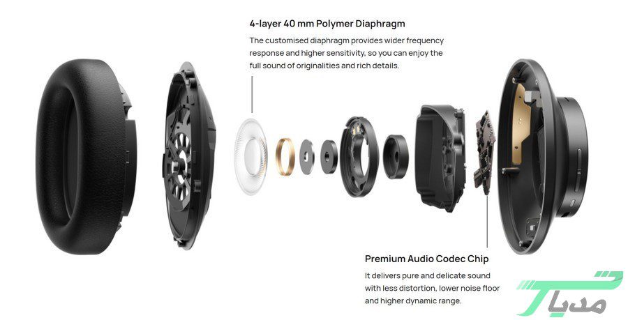 حذف هوشمند نویز محیط با ANC پویا