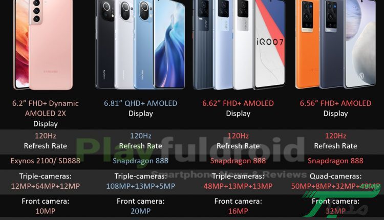 مقایسه امکانات گلکسی S21 سامسونگ با شیائومی Mi 11