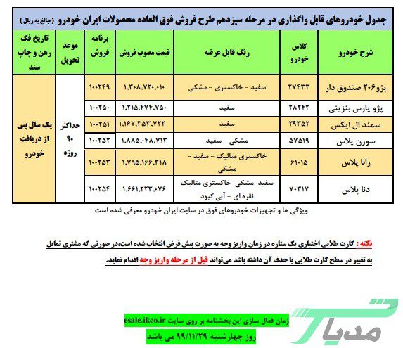 فروش فوق العاده ایران خودرو