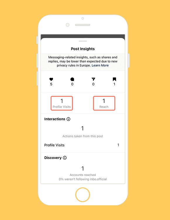 چطور بفهمیم کسی پروفایل اینستاگرام ما را چک کرده یا خیر؟