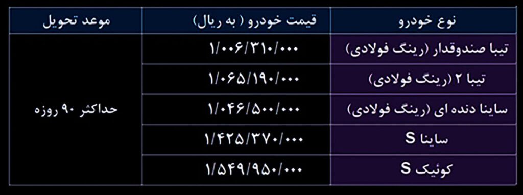 آغاز فروش فوق العاده سایپا از امروز