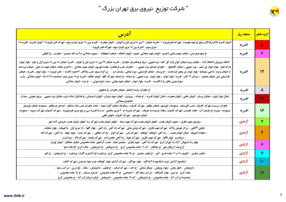 جزئیات قطعی برق در تهران