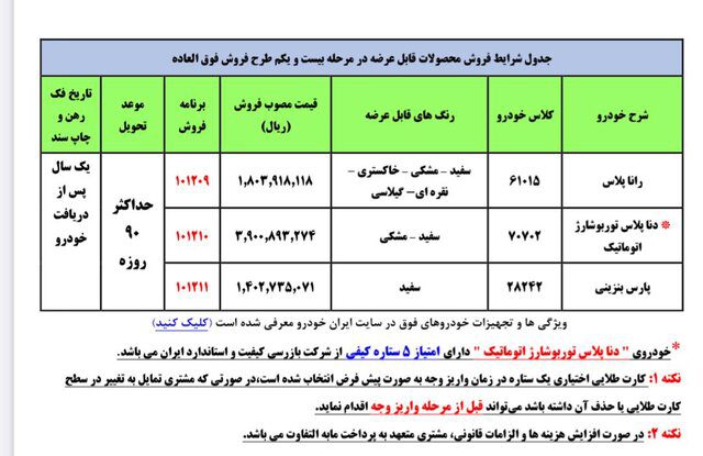 شروع فروش فوق العاده محصولات ایران خودرو از امروز