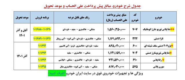 شروع پیش فروش یک ساله 6 محصول ایران خودرو از امروز