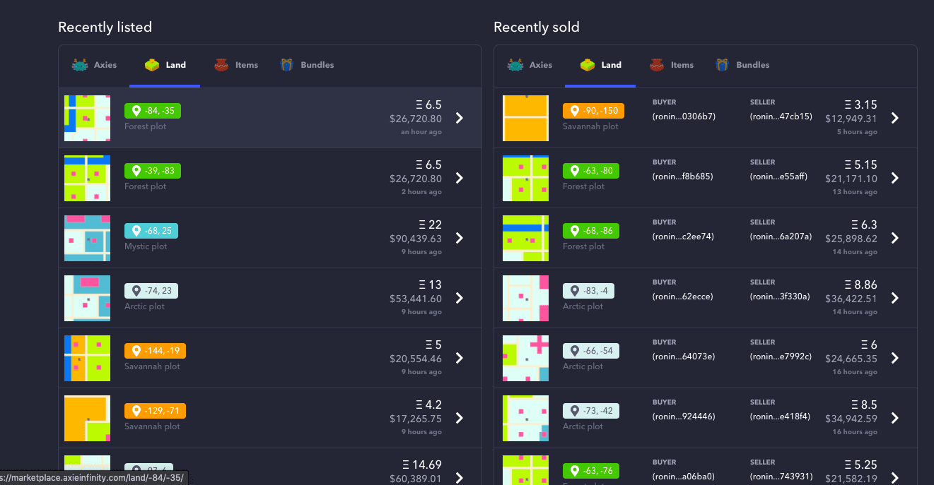 آموزش خرید زمین در متاورس