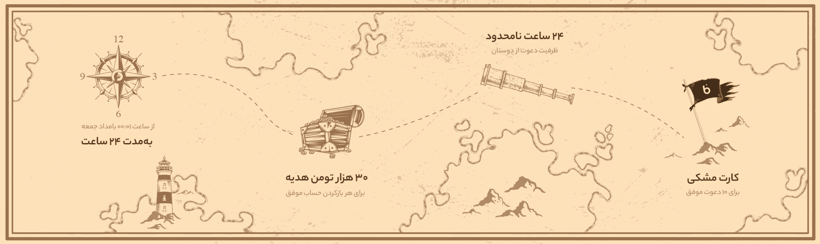کد دعوت بلوبانک نامحدود شد