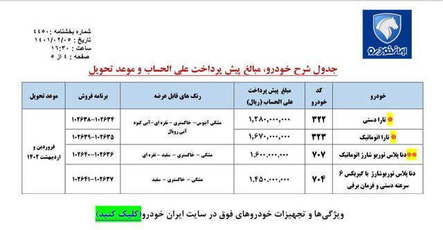 آغاز دومین پیشفروش ایرانخودرو در سال 1401