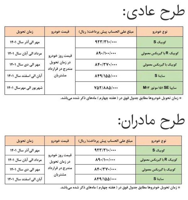آغاز پیشفروش محصولات سایپا طرح عادی و ویژه مادران