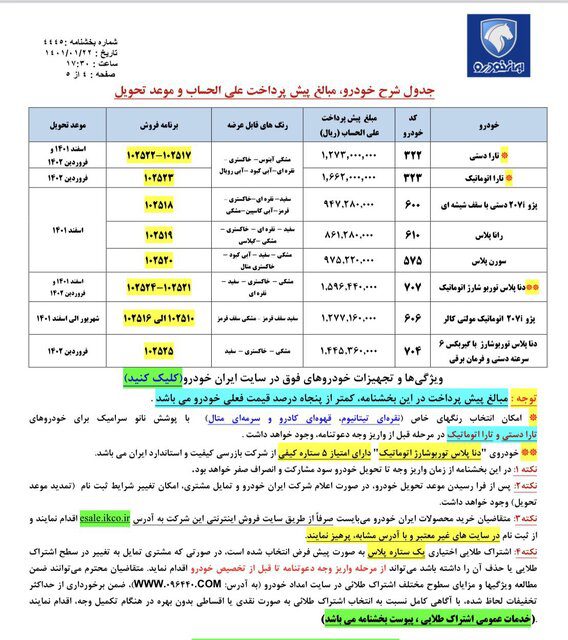 شروع اولین پیش‌فروش ایران خودرو در سال 1401