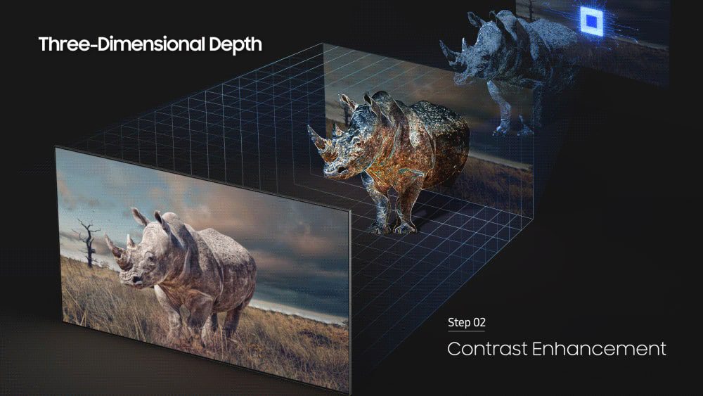 هوش مصنوعی چطور کیفیت تصویر تلویزیونهای جدید 8K سامسونگ را ارتقا میدهد؟