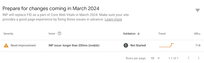 معیار INP در کنسول جستجوی گوگل