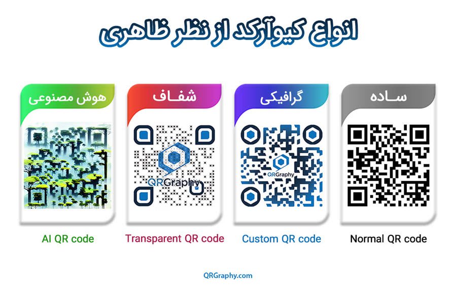 انواع طراحی qr code با لوگو