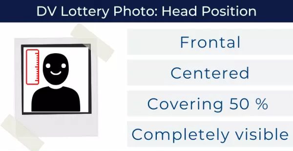 موقعیت سر برای عکس قرعه‌کشی DV