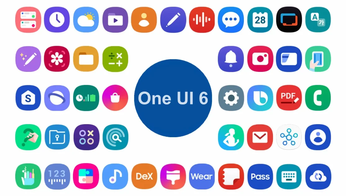 ابزار امنیتی Auto Blocker سامسونگ