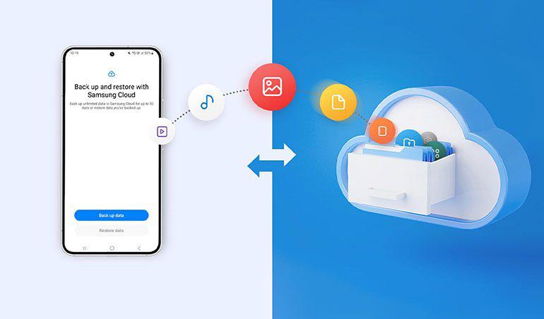 ابزار امنیتی Auto Blocker سامسونگ