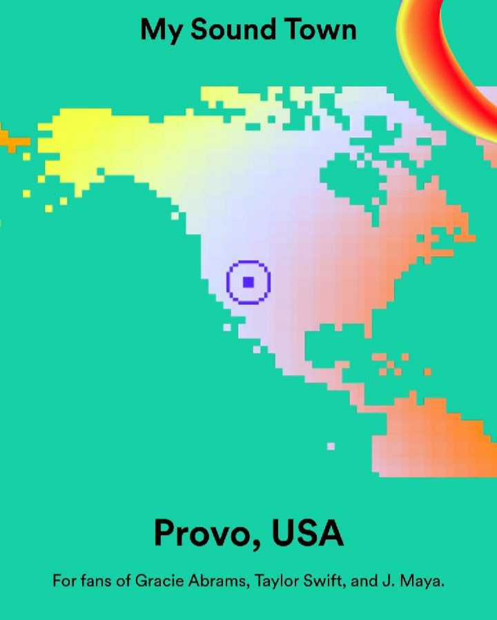 Spotify Wrapped 2023