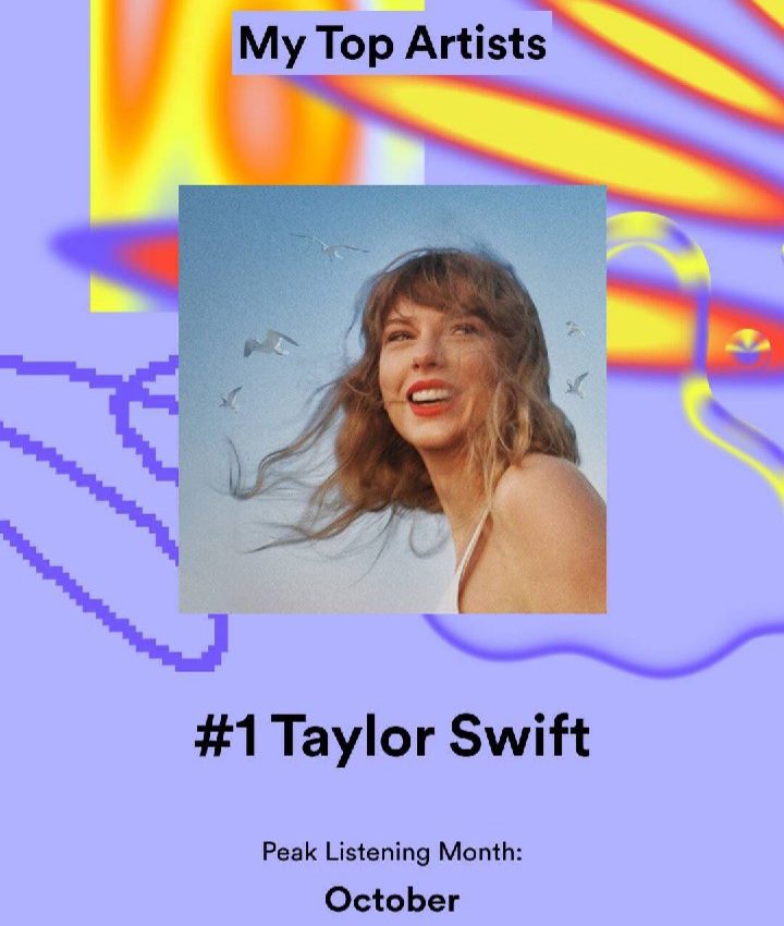 Spotify Wrapped 2023