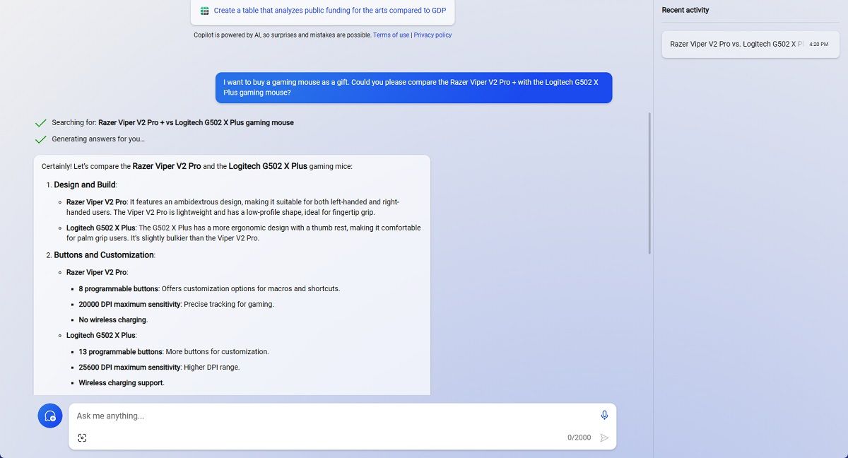 Microsoft Edge Copilot 
