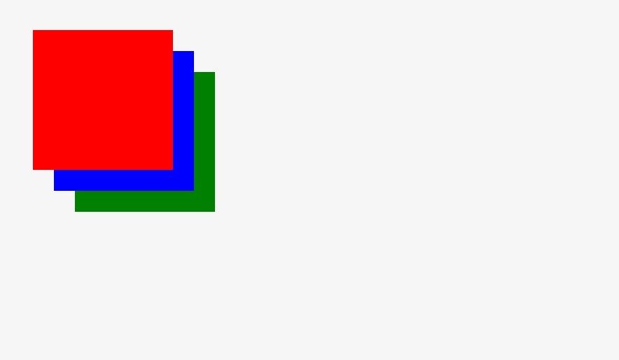 ویژگی z-index CSS