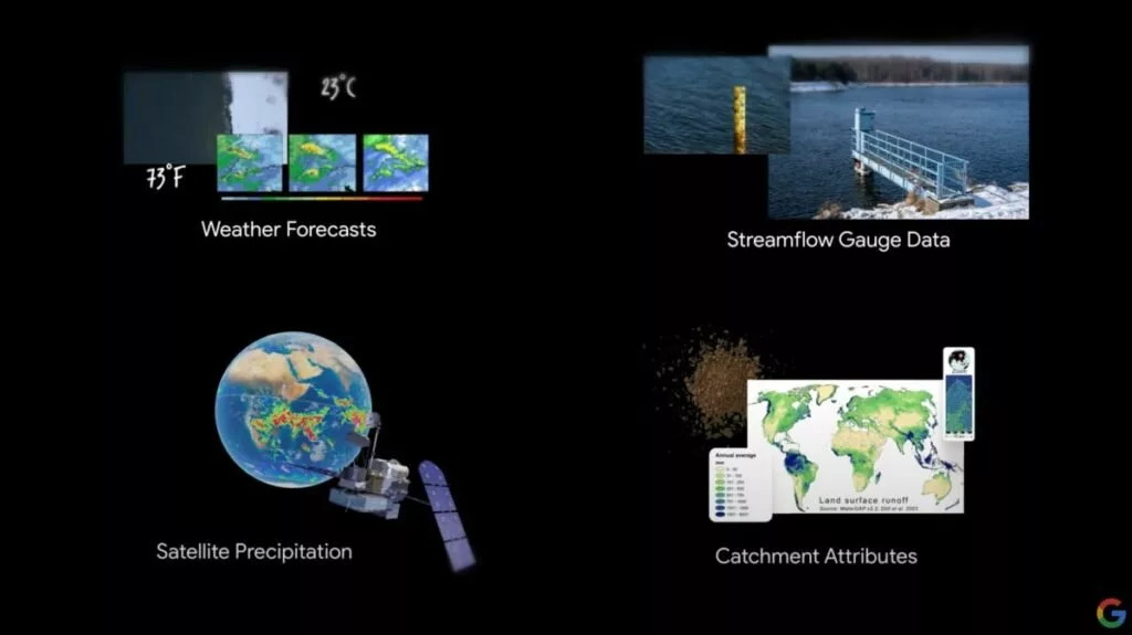 هوش مصنوعی جدید گوگل میتواند سیلابها را تا 7 روز زودتر پیشبینی کند.