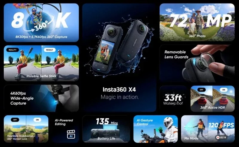 دوربین اکشن جدید اینستا 360 با قابلیت فیلمبرداری 8K معرفی شد.