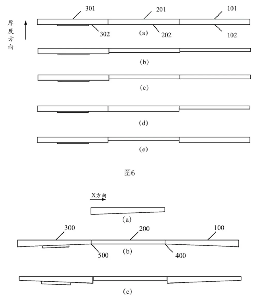 هواوی نوآوری هیجانانگیزی به بازار گوشیهای تاشو میآورد.