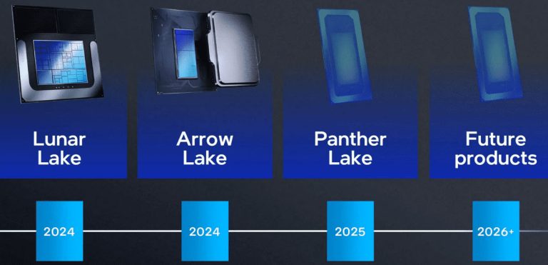 رونمایی اینتل از سری پردازنده های دسکتاپ Core Ultra 200 Arrow Lake-S