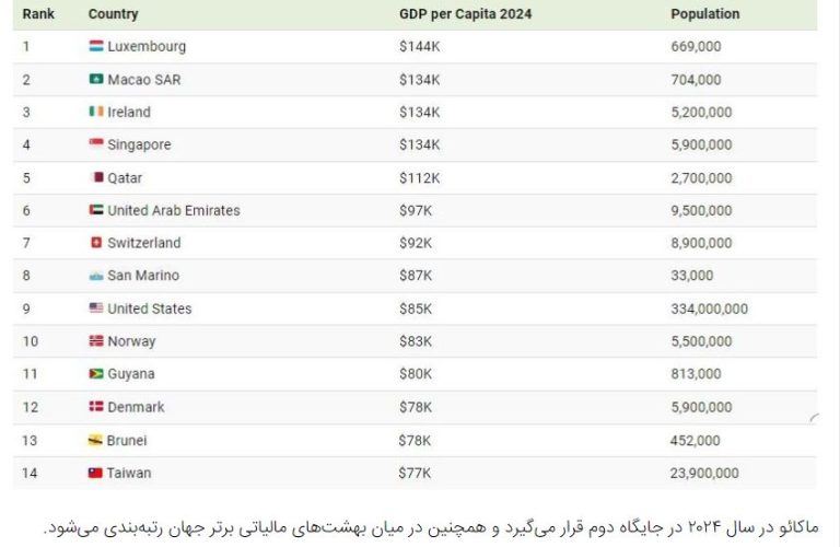 چگونه ارور DF-DFERH-01 گوگل پلی را رفع کنیم؟ ۱۰ راهکار ساده|ریشه‌یابی ارور DF-DFERH-01: چرا این اتفاق می‌افتد|راه‌حل‌های تضمینی برای رفع ارور DF-DFERH-01 (از ساده به پیچیده)|پاک‌سازی اساسی «حافظه پنهان» و «داده‌ها»|. پاک‌سازی اساسی «حافظه پنهان» و «داده‌ها»||بررسی و فعال‌سازی سرویس‌های ضروری گوگل