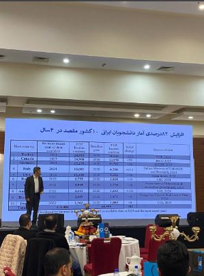 فیلترینگ و اینترنت ضعیف، بزرگترین سد در راه برنامهنویسان ایرانی