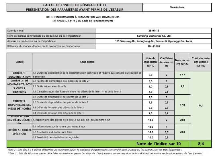 امتیاز تعمیرپذیری ،گلکسی A56 و A36 سامسونگ پیش از عرضه