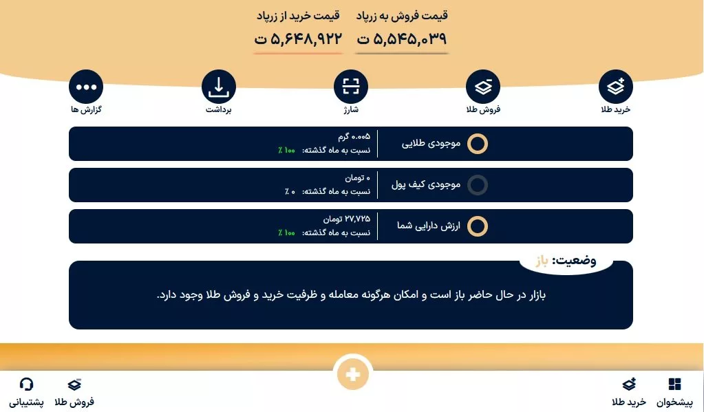 خرید طلای آنلاین: راهنمای جامع و مقایسه بهترین پلتفرم‌ها در ایران
