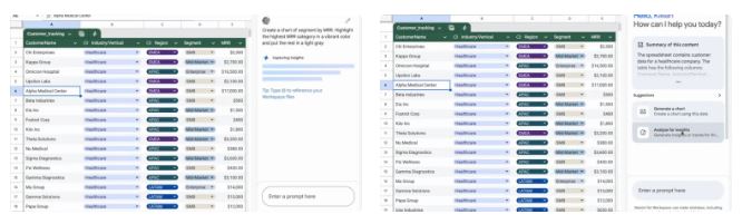 هوش مصنوعی به Google Sheets جان تازه بخشید: سرعت و کارایی بی‌سابقه!