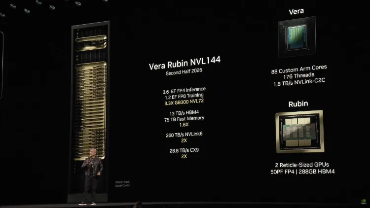 ابرتراشه‌های جدید Blackwell Ultra GB300 و Vera Rubin انویدیا وارد بازار شدند