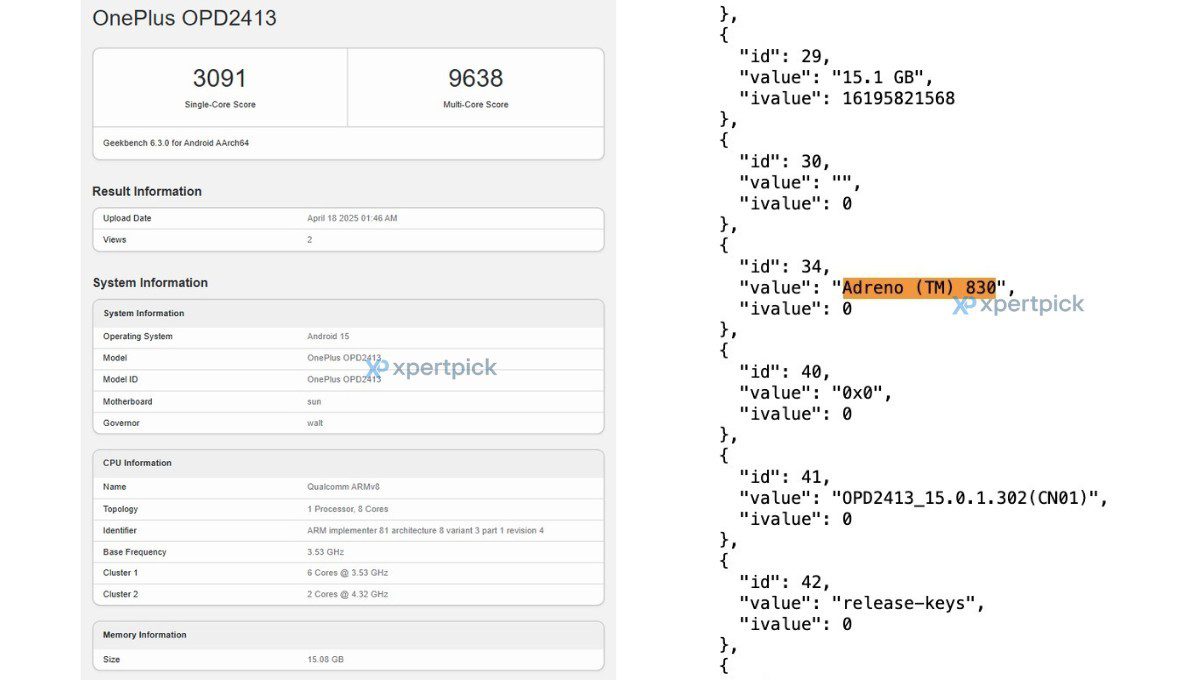 رونمایی قدرتمند OnePlus: پردازنده Snapdragon 8 Elite در بنچمارک Geekbench درخشید!