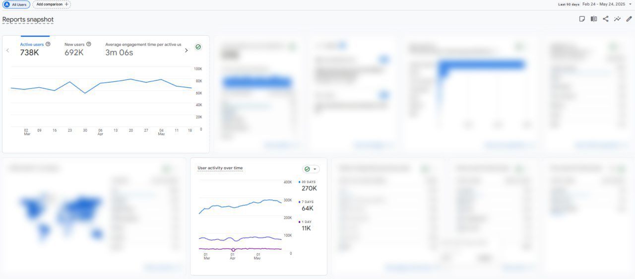 بیانیه تکمیلی ژاکِت درباره سهم بازار و رهبری در اکوسیستم وردپرس ایران