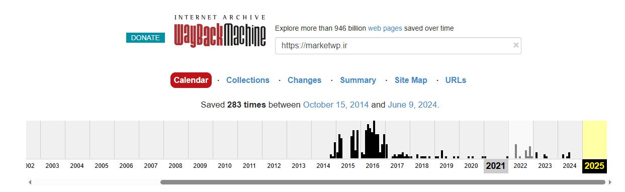بیانیه تکمیلی ژاکِت درباره سهم بازار و رهبری در اکوسیستم وردپرس ایران