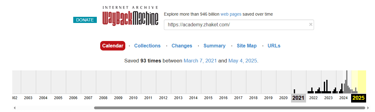 بیانیه تکمیلی ژاکِت درباره سهم بازار و رهبری در اکوسیستم وردپرس ایران