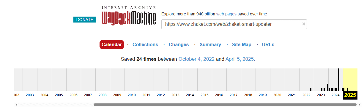 بیانیه تکمیلی ژاکِت درباره سهم بازار و رهبری در اکوسیستم وردپرس ایران