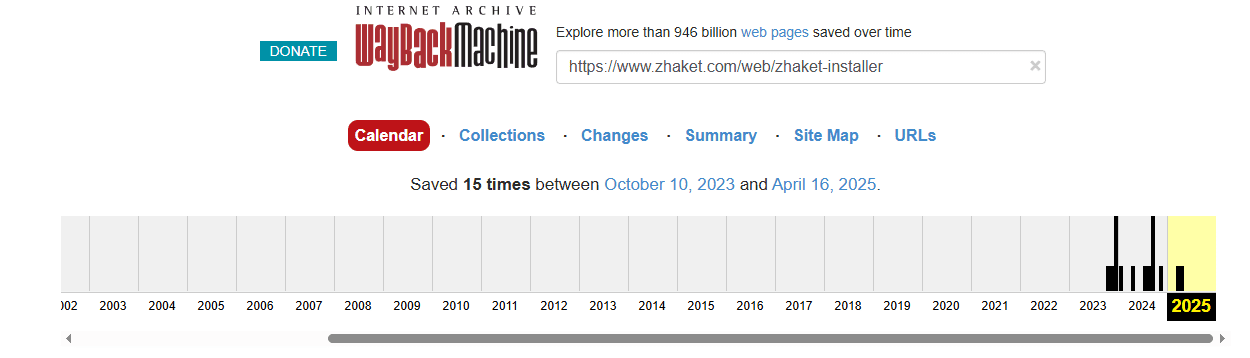 بیانیه تکمیلی ژاکِت درباره سهم بازار و رهبری در اکوسیستم وردپرس ایران