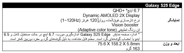 رونمایی سامسونگ از Galaxy S25 Edge: نازک‌ترین شاهکار فناوری با طراحی خیره‌کننده