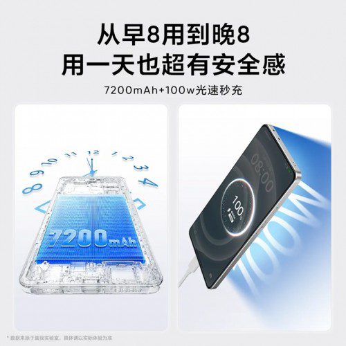رونمایی Realme Neo7 Turbo: غول باتری با شارژ فوقسریع