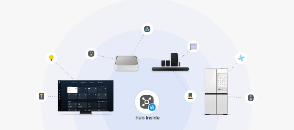 خانه هوشمند شما با SmartThings سامسونگ: کنترل آسان‌تر از همیشه