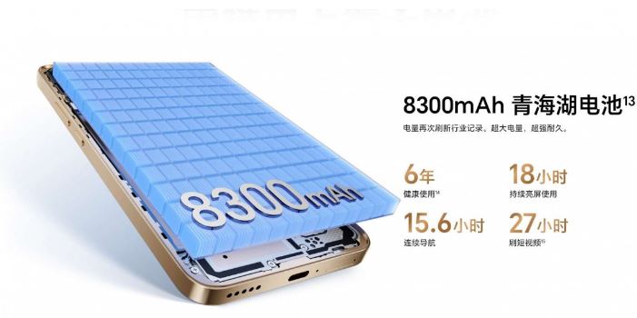 Honor X70 با باتری غول‌پیکر ۸۳۰۰ میلی‌آمپرساعتی رسماً معرفی شد