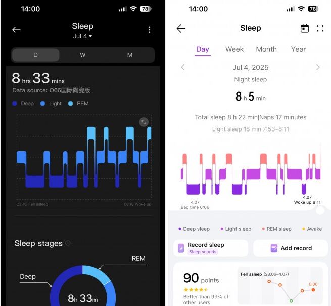 بررسی Xiaomi Smart Band 10؛ رقیب جدید برای سلطنت گجتهای پوشیدنی اقتصادی