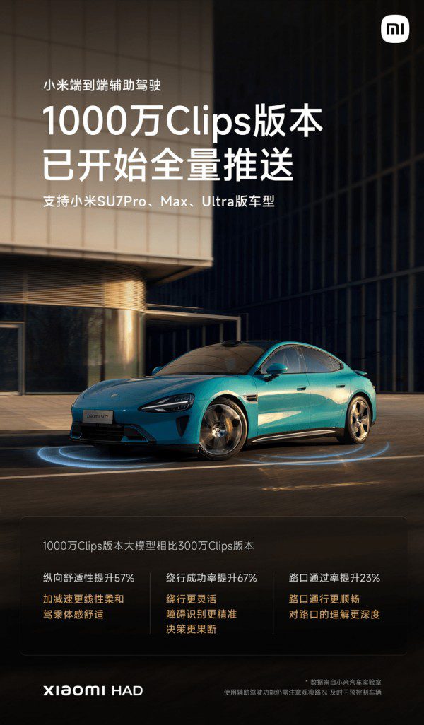 انقلاب شیائومی در رانندگی هوشمند با تکیه بر ۱۰ میلیون کلیپ واقعی